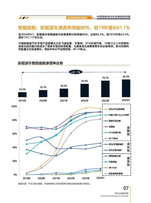 成都33起亚对未来市场的预测，名爵汽车品牌文化的传播